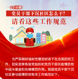 一图读懂 党员干部下沉社区怎么干？请看这些工作规范