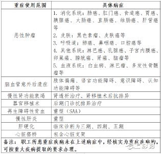 好消息！十堰住房公积金推出7条惠民政策