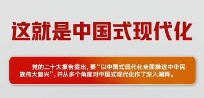几段话读懂中国式现代化