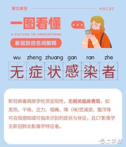 一图看懂新冠防控名词解释！