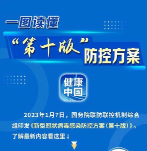 一图读懂“第十版”防控方案【科学防疫小贴士】（83）