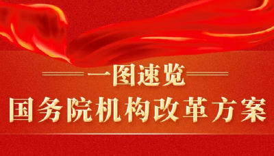 重磅！国务院机构改革方案公布