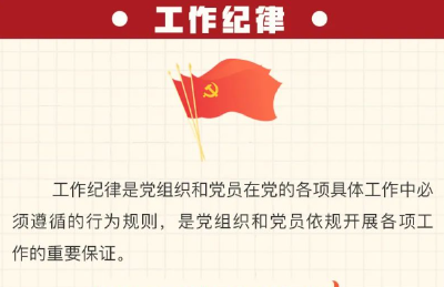 一图了解工作纪律“负面清单”