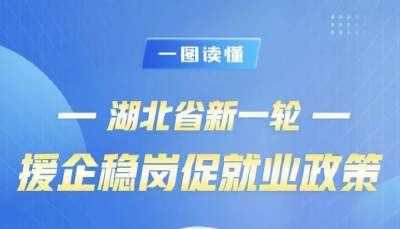 湖北新一轮援企稳岗促就业政策来了！