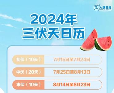 梅雨“收官”，郧阳明日“入伏”！