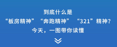 一图读懂 | “板房精神”“奔跑精神”“321”精神是什么？