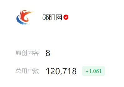 全市范围开展，最高奖励5000元！