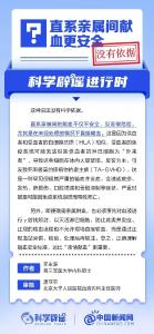 每日辟谣|直系亲属间献血更安全？