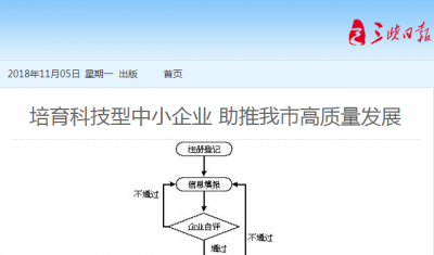 三峡日报：培育科技型中小企业 助推我市高质量发展
