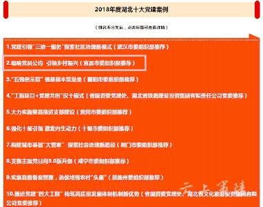 V视 | 夷陵区“唱响党员公约 引领乡村振兴”党建品牌荣获2018年度湖北十大党建案例