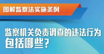 图解监察法实施条例丨101个职务犯罪罪名