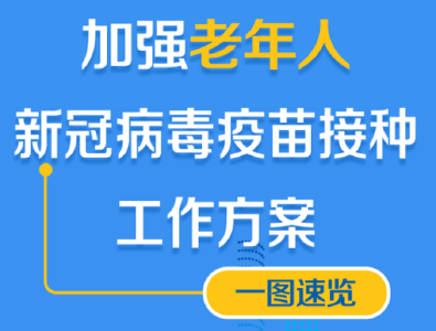 一图速览《加强老年人新冠病毒疫苗接种工作方案》