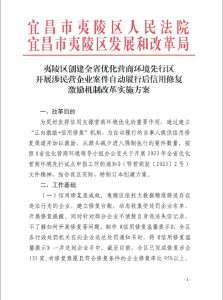 【优化营商环境】“审执衔接+信用修复”，企业双赢谋新篇
