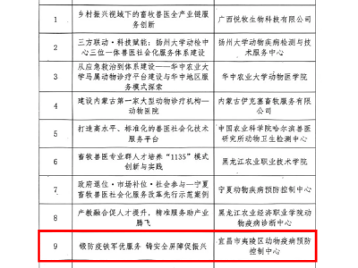 锻造“防疫铁军”筑牢畜牧屏障 ——湖北夷陵探索智慧畜牧服务新路径获全国推介