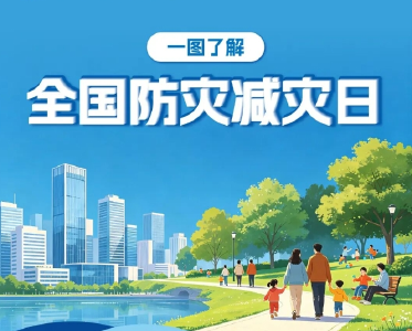 一图了解全国防灾减灾日