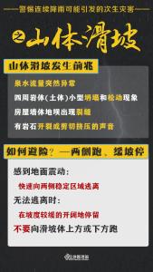我国全面进入汛期，南方地区进入主汛期，避险指南→