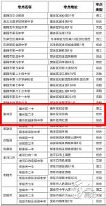 襄州今年高考共设3个考点，详细考点公布！