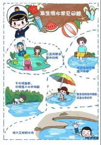 正值暑假，防溺水知识孩子们也要学起来  