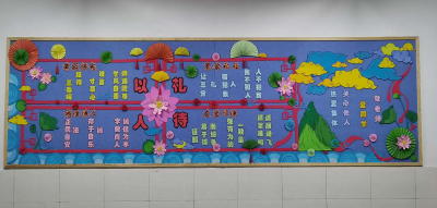 襄州区八一路小学: 开展“八礼”班级文化评比活动