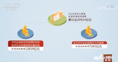 新闻观察 | 减税降费的“真金白银”切实惠企利民 激发市场活力构建新发展格局