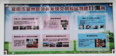 喜讯！襄州两所学校获省奖
