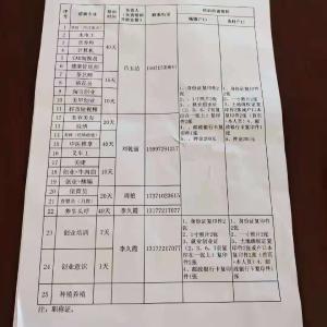 【我为群众办实事】开展点单式培训服务 践行我为群众办实事