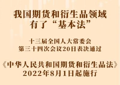 《中华人民共和国期货和衍生品法》8月1日起施行 