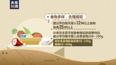 《中国居民膳食指南》提出平衡膳食八准则