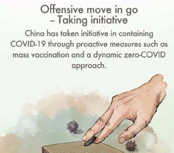 从热词看中国经济企稳回升态势