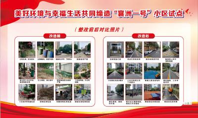 居民当家作主 共建幸福家园