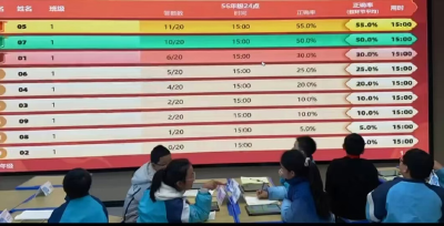 “智”趣横生 数我“慧”玩