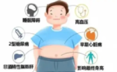 襄州区疾控中心（卫生监督站）温馨提示：肥胖与健康——需要大家共同参与 
