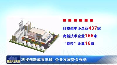 科技创新成果丰硕 企业发展势头强劲