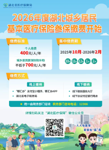紧急提醒：2026年度居民医保缴费2月28日截止