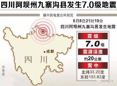四川九寨沟县发生7.0级地震 借机散布谣言者该担何责？