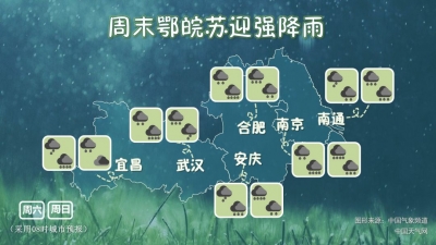 暴雨！大暴雨！雷暴大风！就在周末！