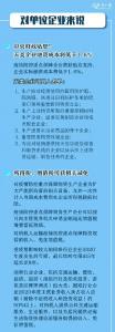 【温馨提示】一大波硬核措施来了！