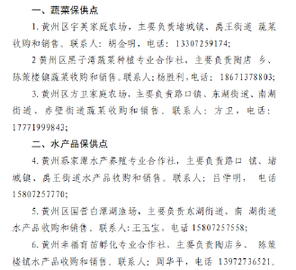 转扩收藏！黄州区疫情防控最全联系电话