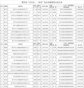 【重要通知】黄冈市新冠肺炎疫情防控工作指挥部通告（第27号）