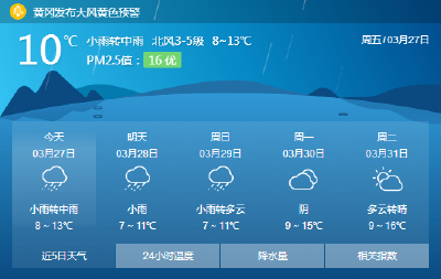 “倒春寒”来袭！今起3天最低气温将降至 10℃以下