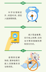 一图读懂：公园旅游景点防控指引！