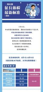 @黄州人，2020征兵体检最新标准来了！