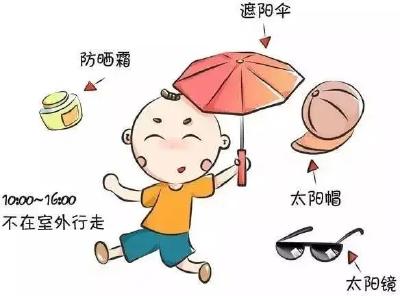 @黄州人，教你正确防暑姿势