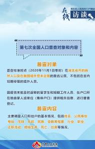 大国点名，没你不行！第七次全国人口普查要来了！