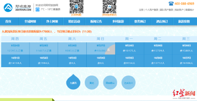 注意！这些知名景点门票已售罄