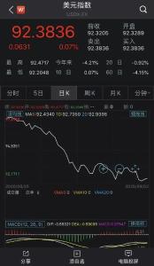 人民币，又双叒升值了！