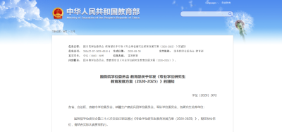 机会来了！这类研究生大幅增加…
