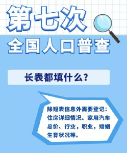 @黄州人，人口普查长表登记工作开始啦！