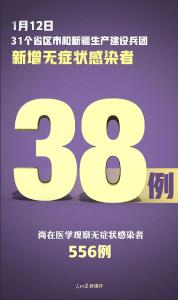 每日疫报 | 严控！新增确诊115例，其中本土病例107例