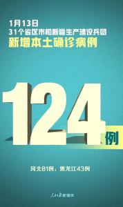 每日疫报 | 严控！新增确诊138例，其中本土病例124例